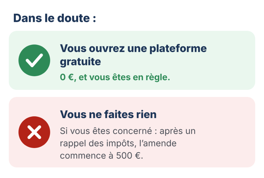 Dessin : dans le doute. Vous ouvrez une plateforme gratuite : 0 €, et vous êtes en règle. Vous ne faites rien : si vous êtes concerné, après un rappel des impôts, l'amende commence à 500 €.